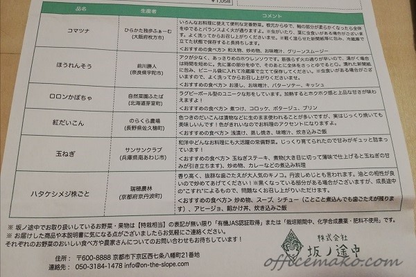 野菜の名前や産地が記載されている表