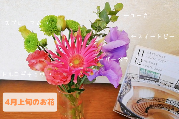 カレンダーと花束の画像